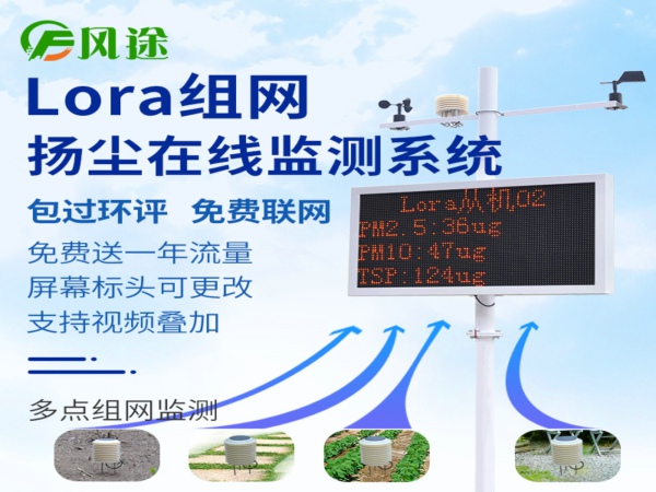 為什么需要安裝工地揚塵檢測儀？